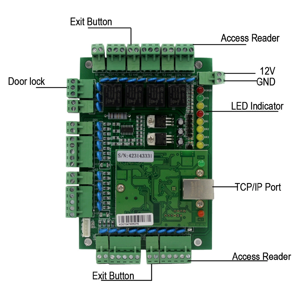 Entry Door Security System Wiegand Solution Controller Board TCP IP RFID Network Four Door Access Control Panel