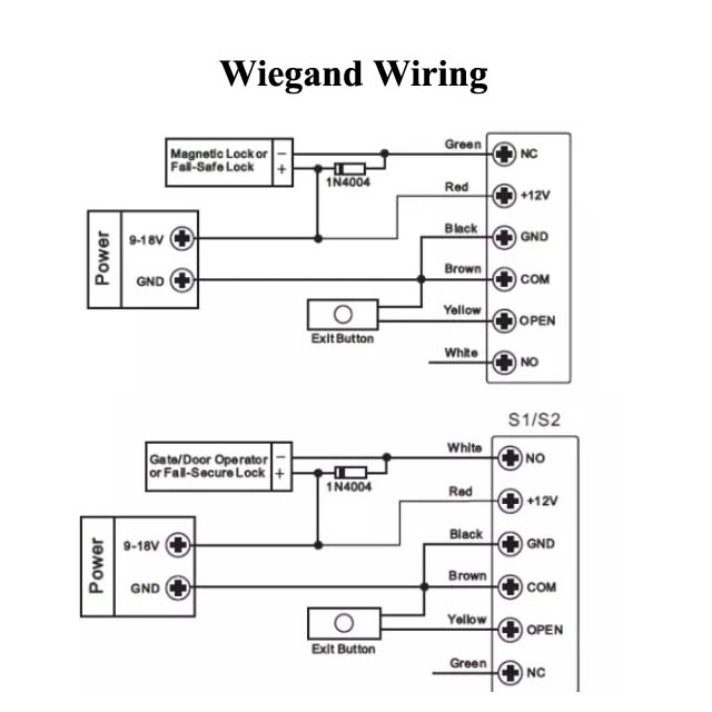 低价双频125khz 13.56mhz wiegand ID IC感应标签贴纸读取门禁卡RFID读取器