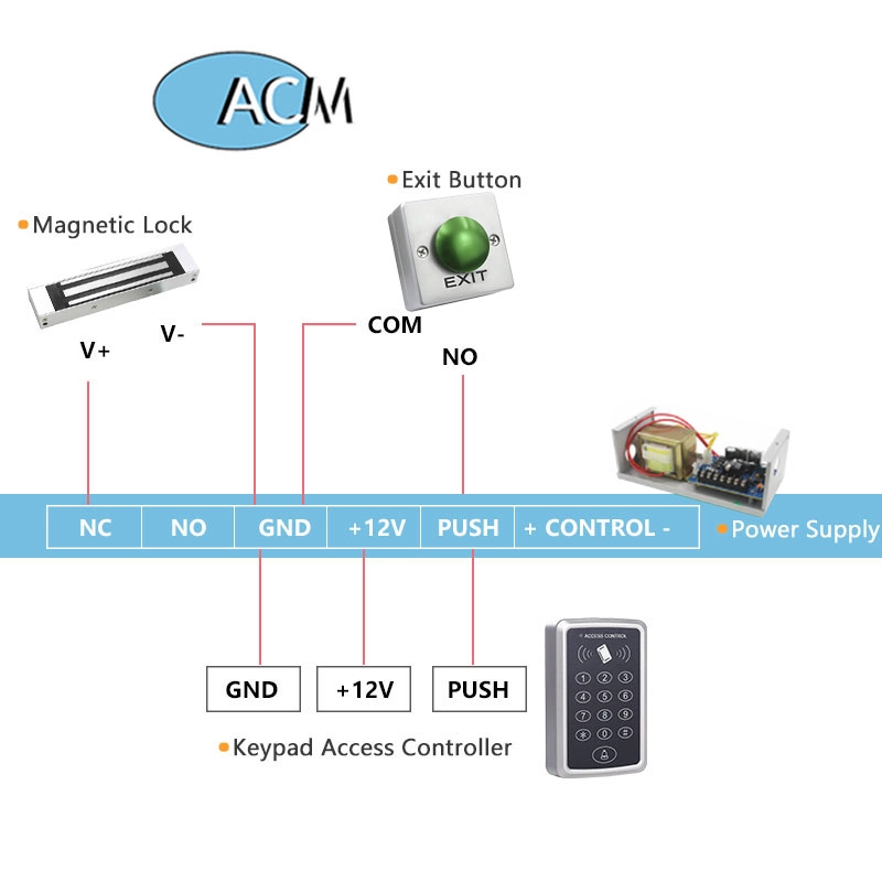 Square Zinc Alloy Metal Green Red Mushroom Request to Exit Switch access control door exit push button with back box