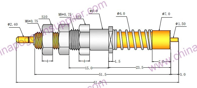 high current probe
