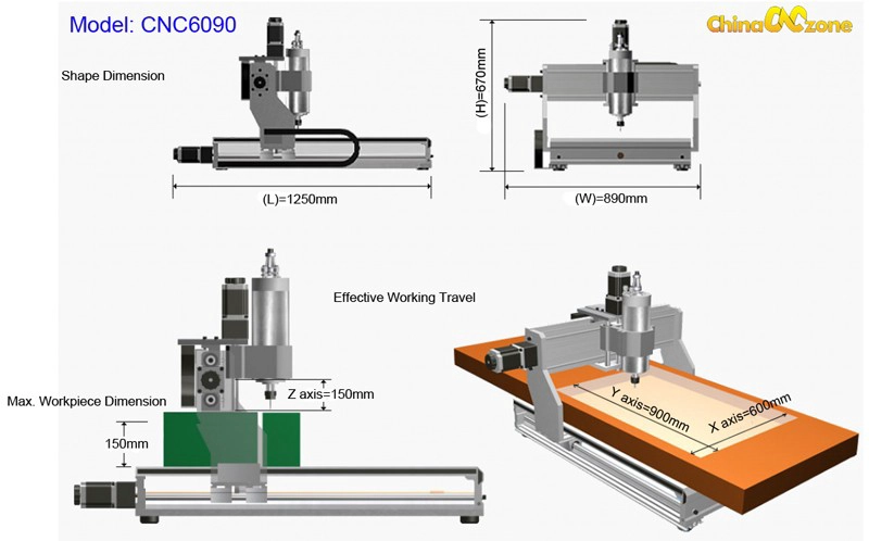 CNC 6090 key parameters