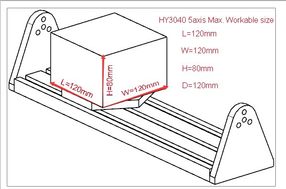 5th axis CNC