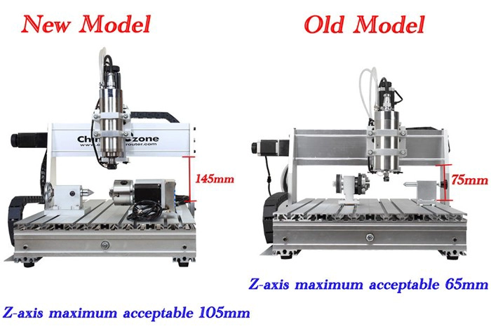 cnc 6040 router engraver review