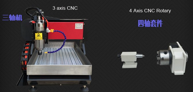 CNC 3040 steel Structure