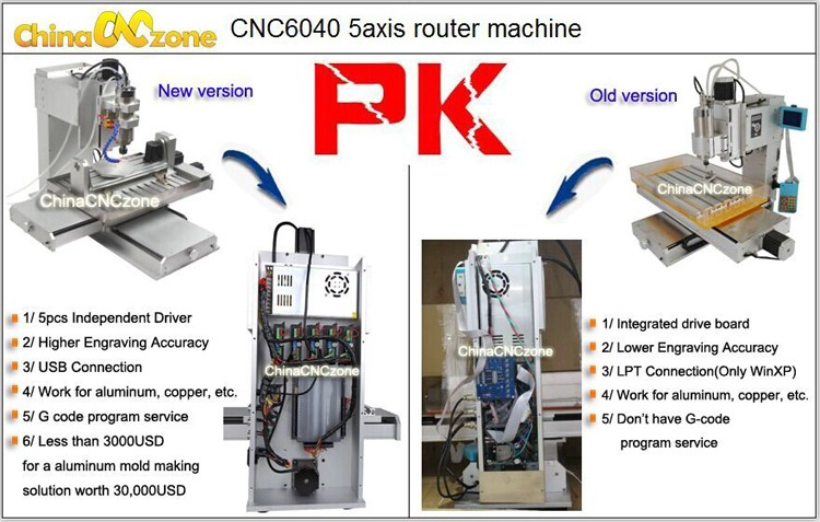 New 5 axis CNC vs Old Version