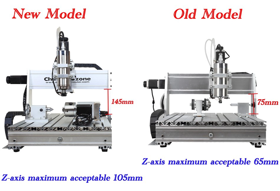 ChinaCNCzone CNC 6040