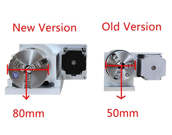 cnc 4th axis