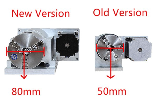 cnc 6040 4 axis