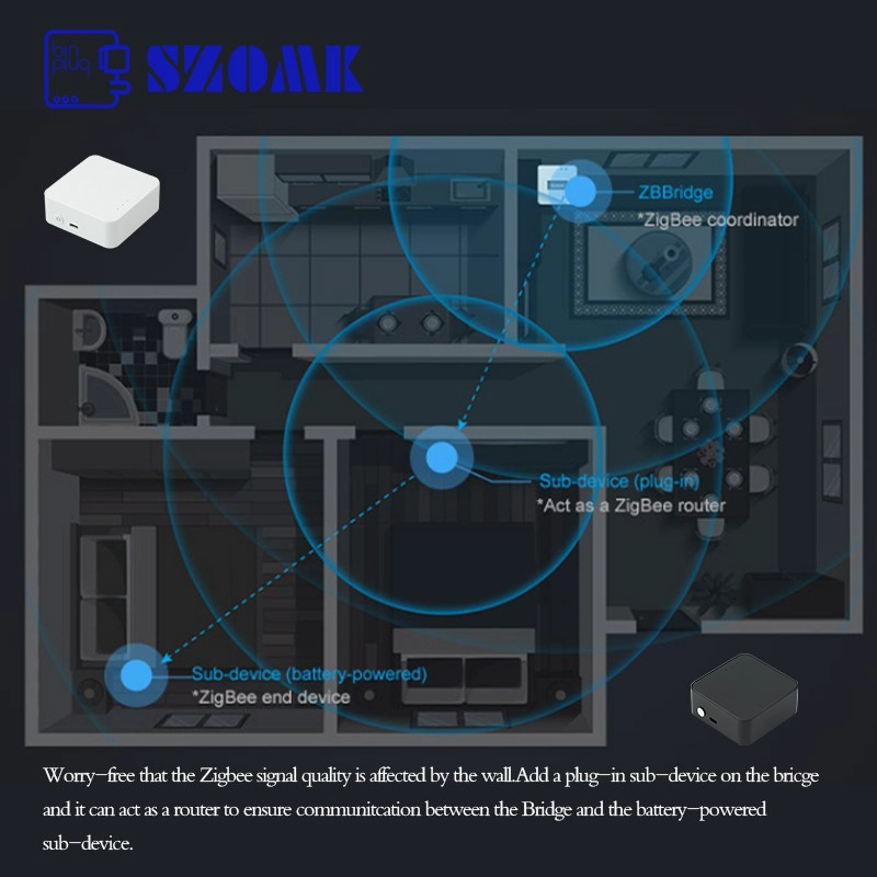 高档ABS熟练制造便携式塑料密封盒OEM接受防水相当多彩AK-R-182