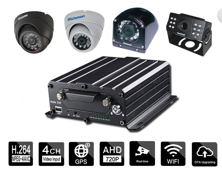 HD Vehicle DVR on sales