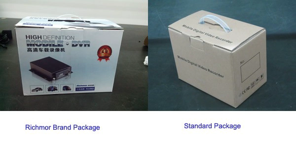 Package Picture
