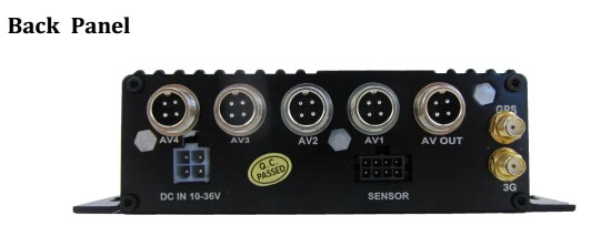 4 ch gps 3g mdvr with PAL NTSC video standard supported