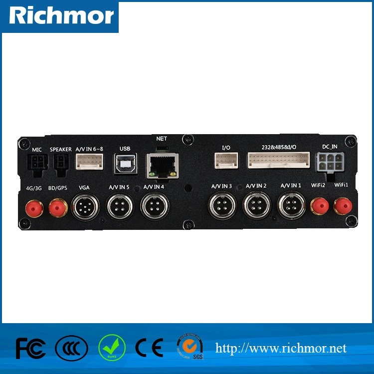 Newest mobile DVR 1080p for Vehicle solution
