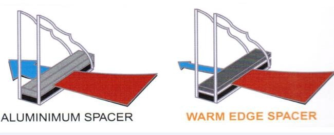 Aluminum spacer and warm edge spacer
