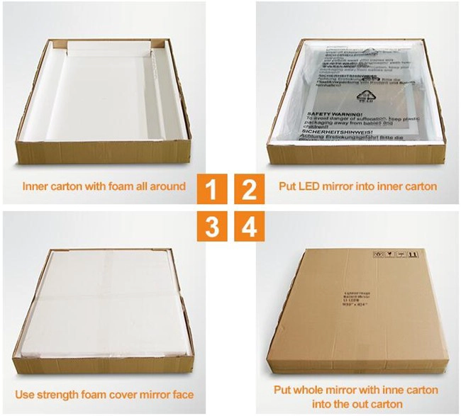 led mirror package