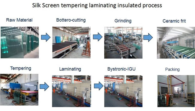 silk screen tempered laminated insulated glass