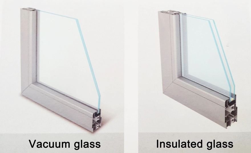 KXG-Analysis of sound insulation ability of common double-glazed doors