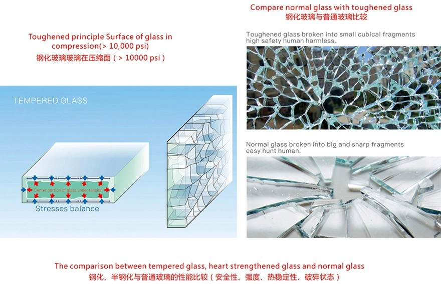 building glass factory