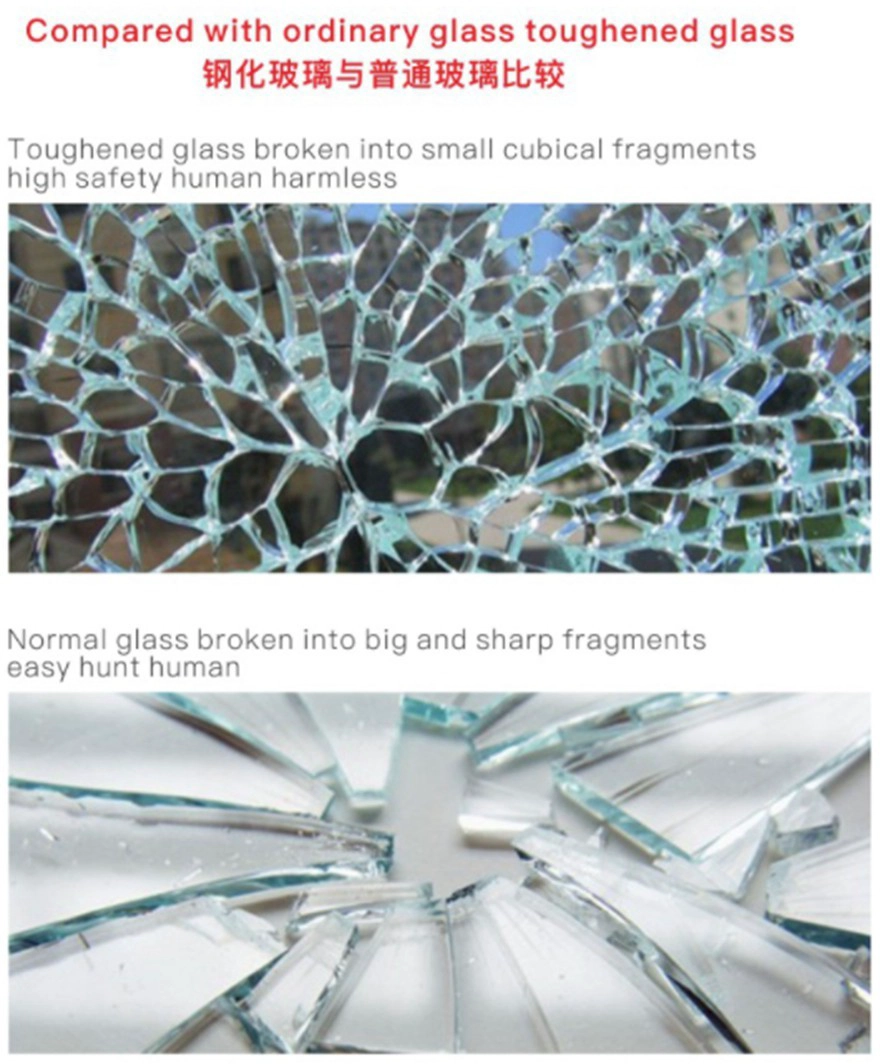 KXG toughened glass