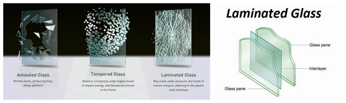 laminated glass