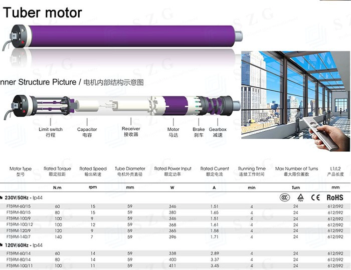 SZG Glass Retractable Sunroom System