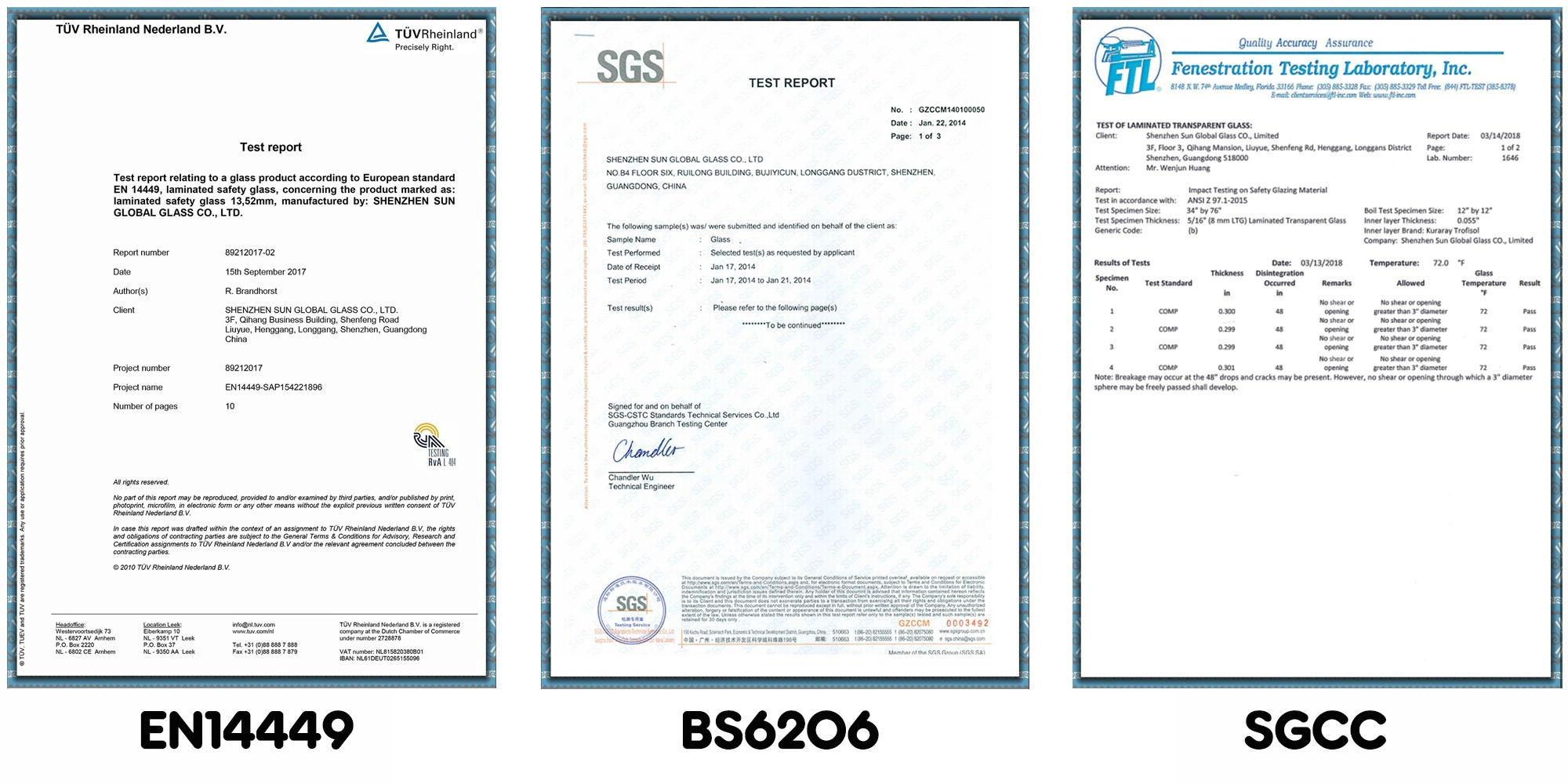 SZG certification