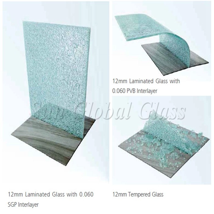 curved SGP glass