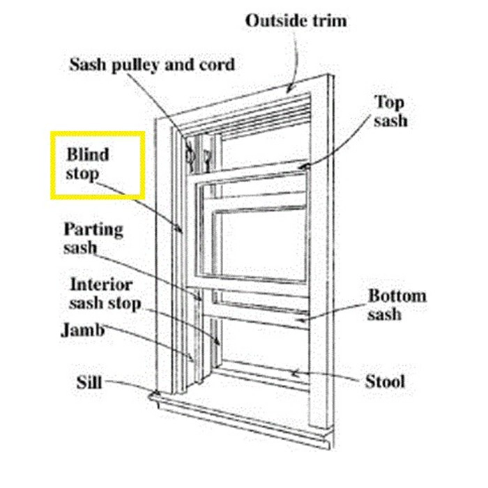 SZG Insulated Single and Double Hung Window