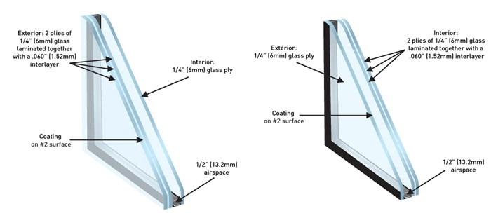 laminated insulating glass