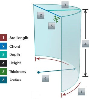 13.52mm curved laminated glass supplier, 13.52mm bent laminated glass manufacturer, 13.52mm curved safety glass supplier