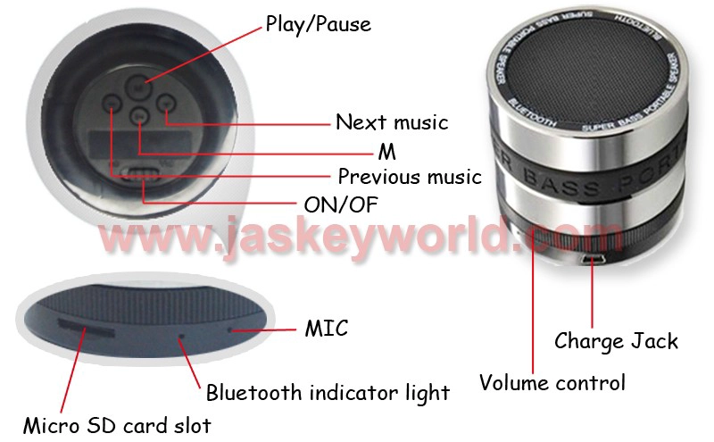 Best Small Portable Speakers