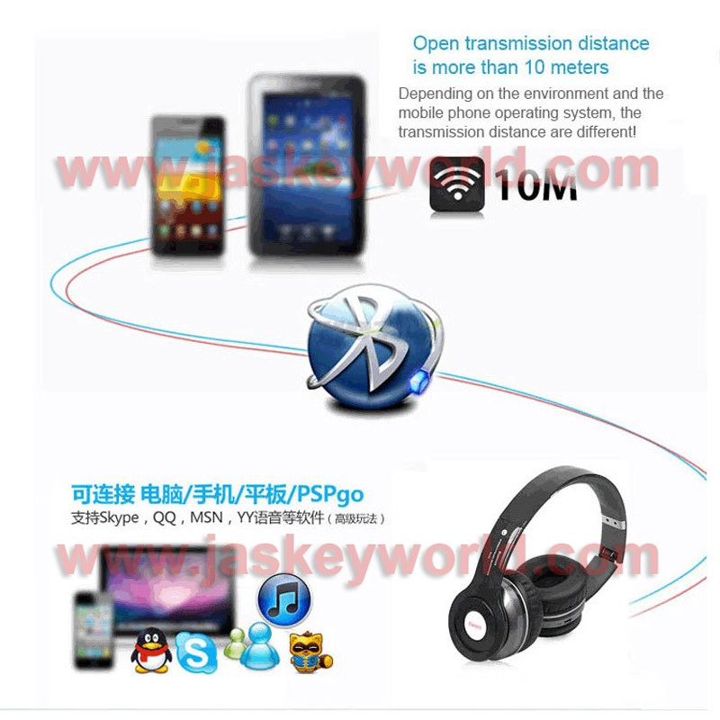 Foldable Headphone
