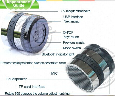 smart bluetooth speaker