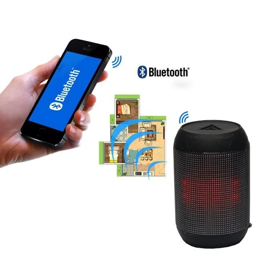 Mini Wireless Bluetooth Speaker 