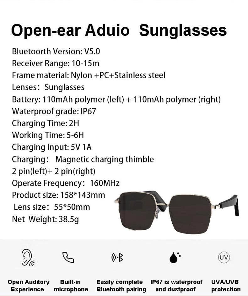 Smart sunglass