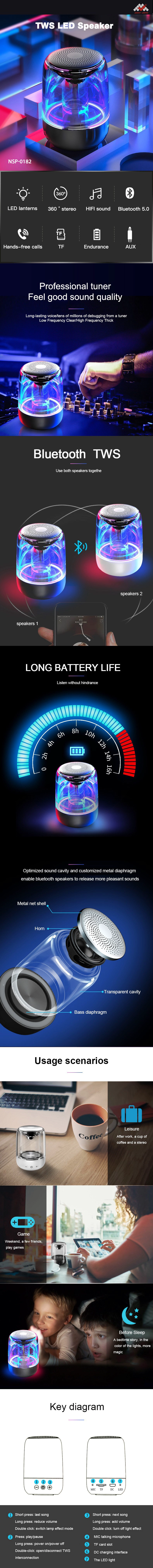 Mini Led Bluetooth Speaker
