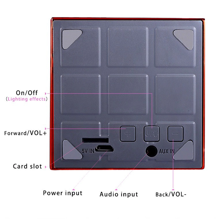 Cube Bluetooth Speaker