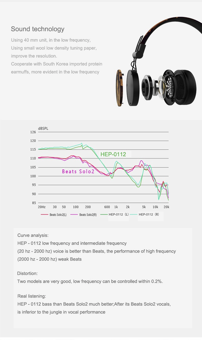 Branded Bluetooth Headset