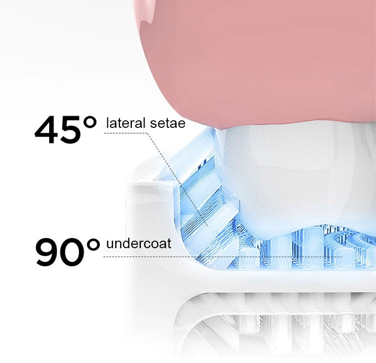 Children's Electric Toothbrush