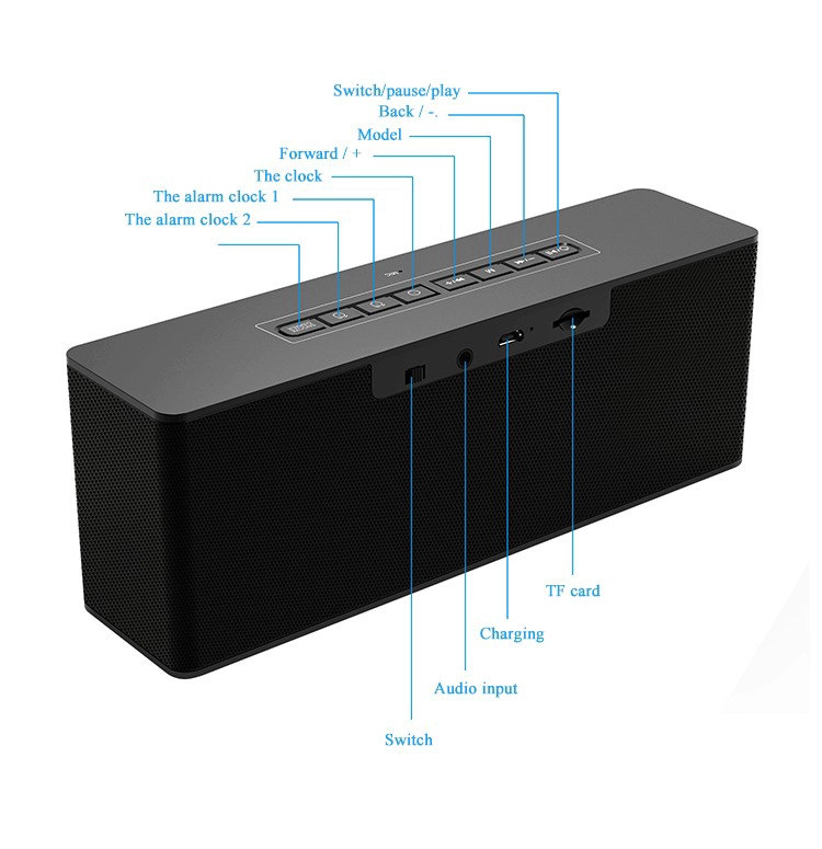 Best Portable Wireless Speakers