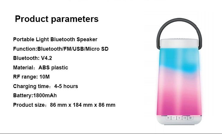 Bluetooth Speaker Lamp