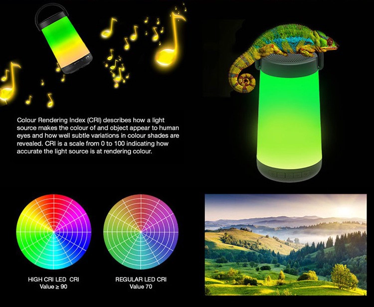 Bluetooth Speaker Lamp