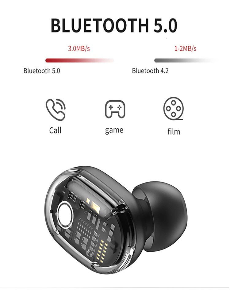 Tws Wireless Earphones