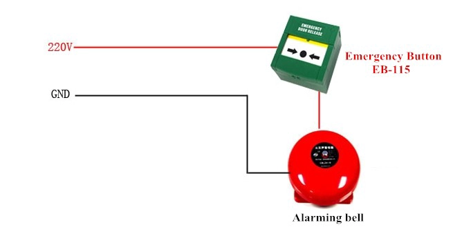 emergency call button