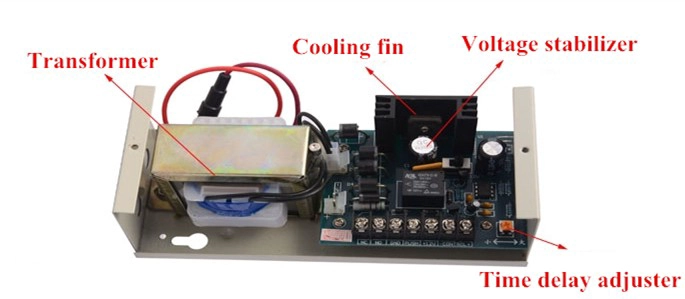Switch Power Supply