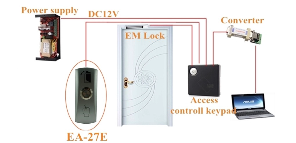 EA-27E LED light door release button