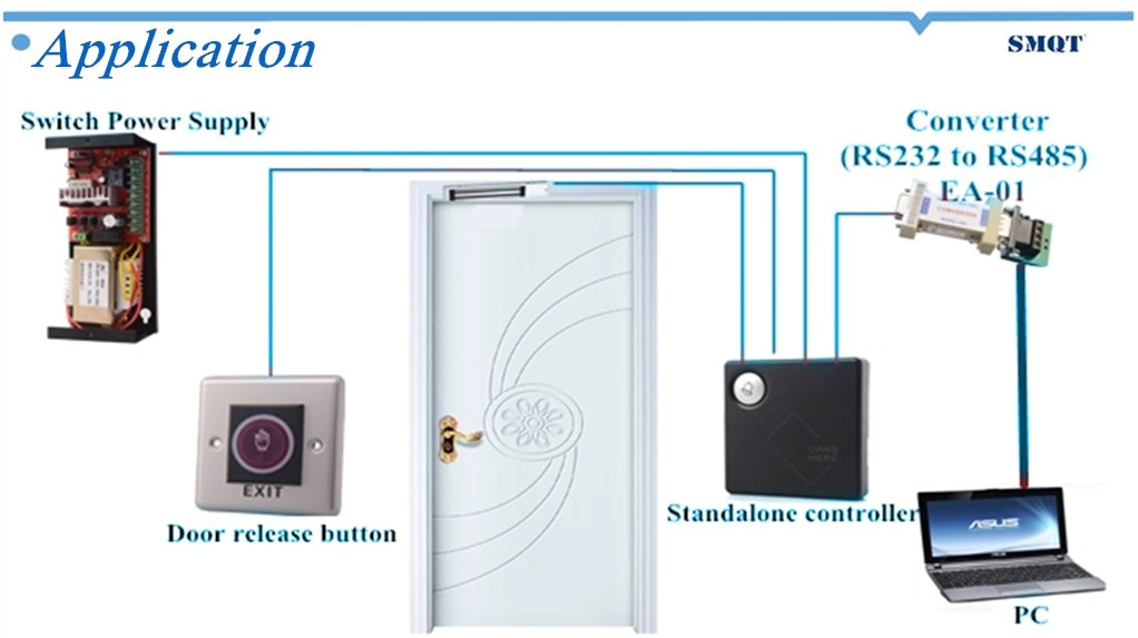 Converter RS232 to RS485 EA-01