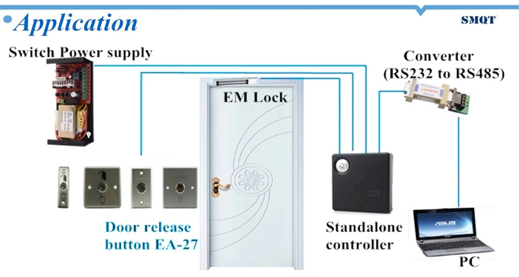 LED door release button