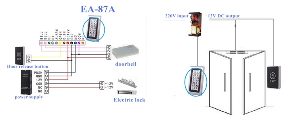 Waterproof metal single door access contorl keypad