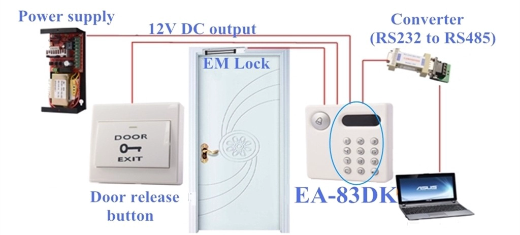 OLED Screen Network Standalone IC Single Door Access Control Keypad